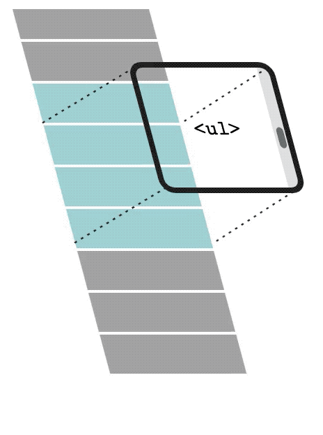 Virtualized list example